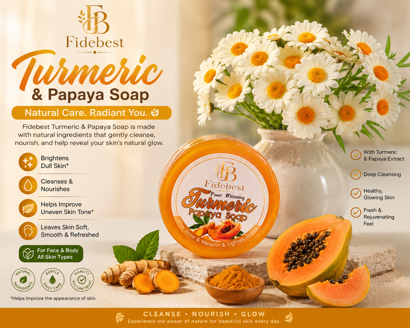 Turmeric & Papaya Soap 2 Pack Set