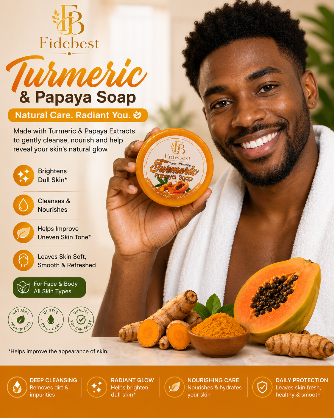 Turmeric & Papaya Soap 2 Pack Set
