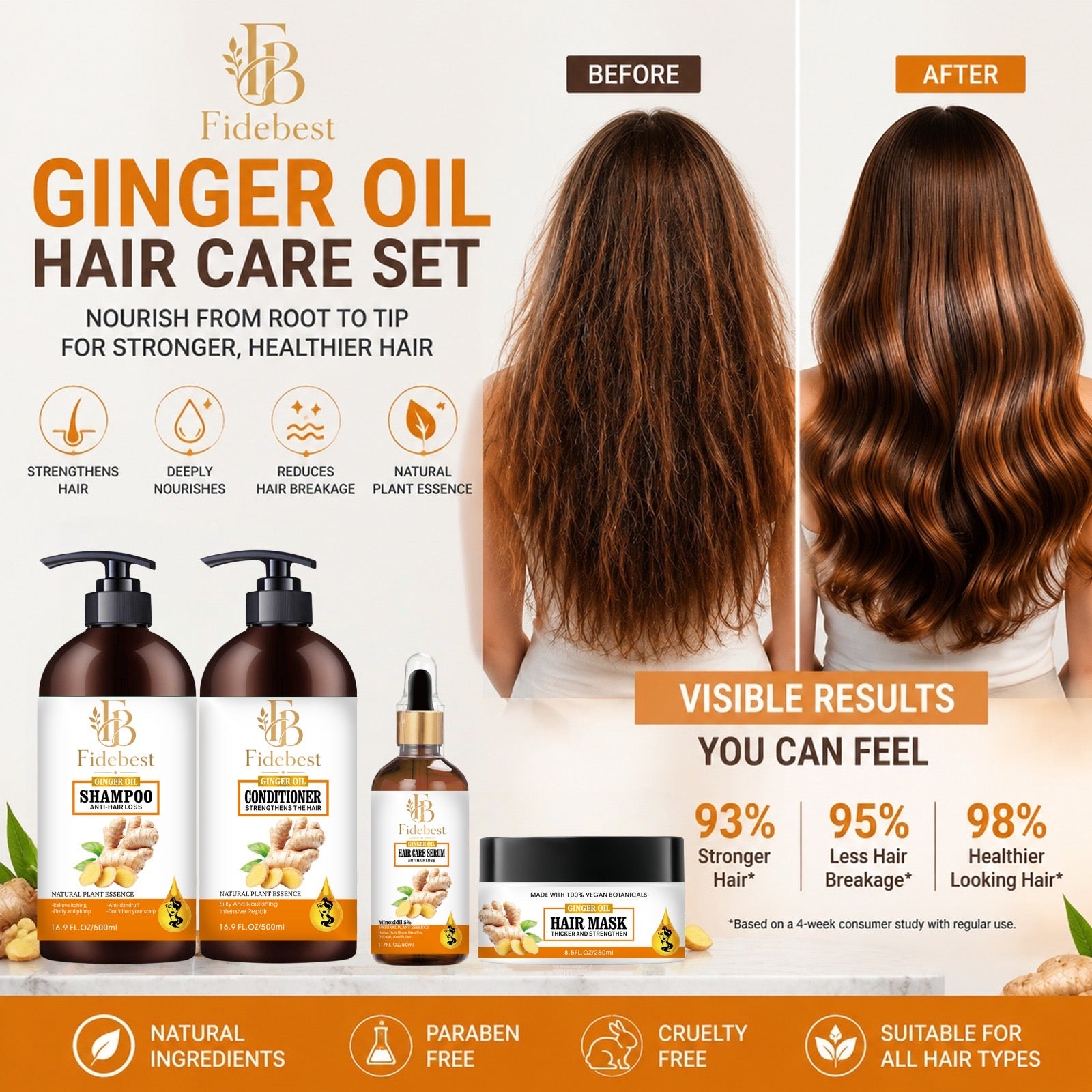 Ginger Shampoo Conditioner Hair Mask And Hair Oil Set