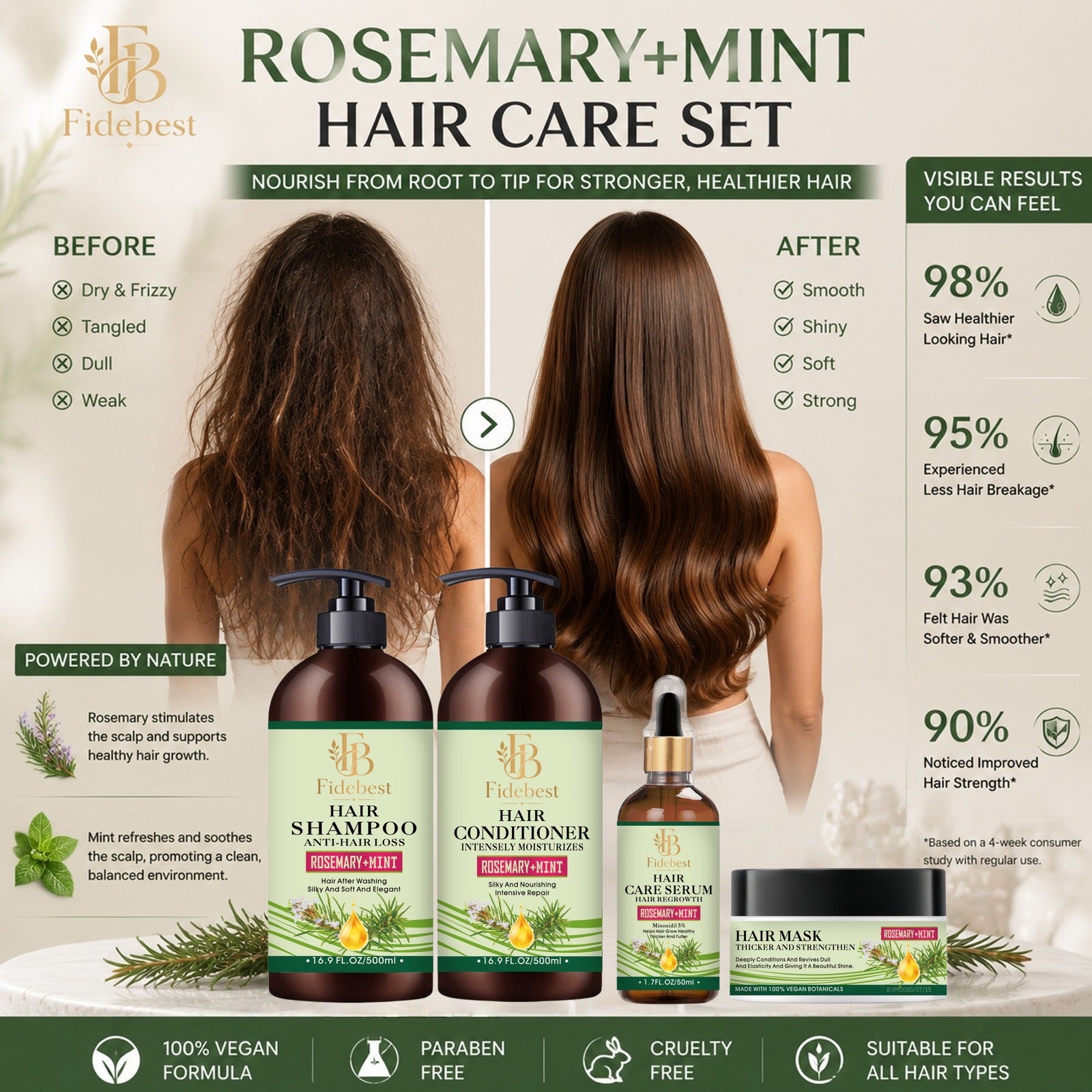 Shampoo Conditioner Hair Mask And Hair oil set